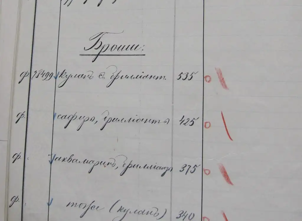 Important-Faberge-Imperial-Russian-Presentation-Gift-to-a-Member-of-the-Imperial-5.webp